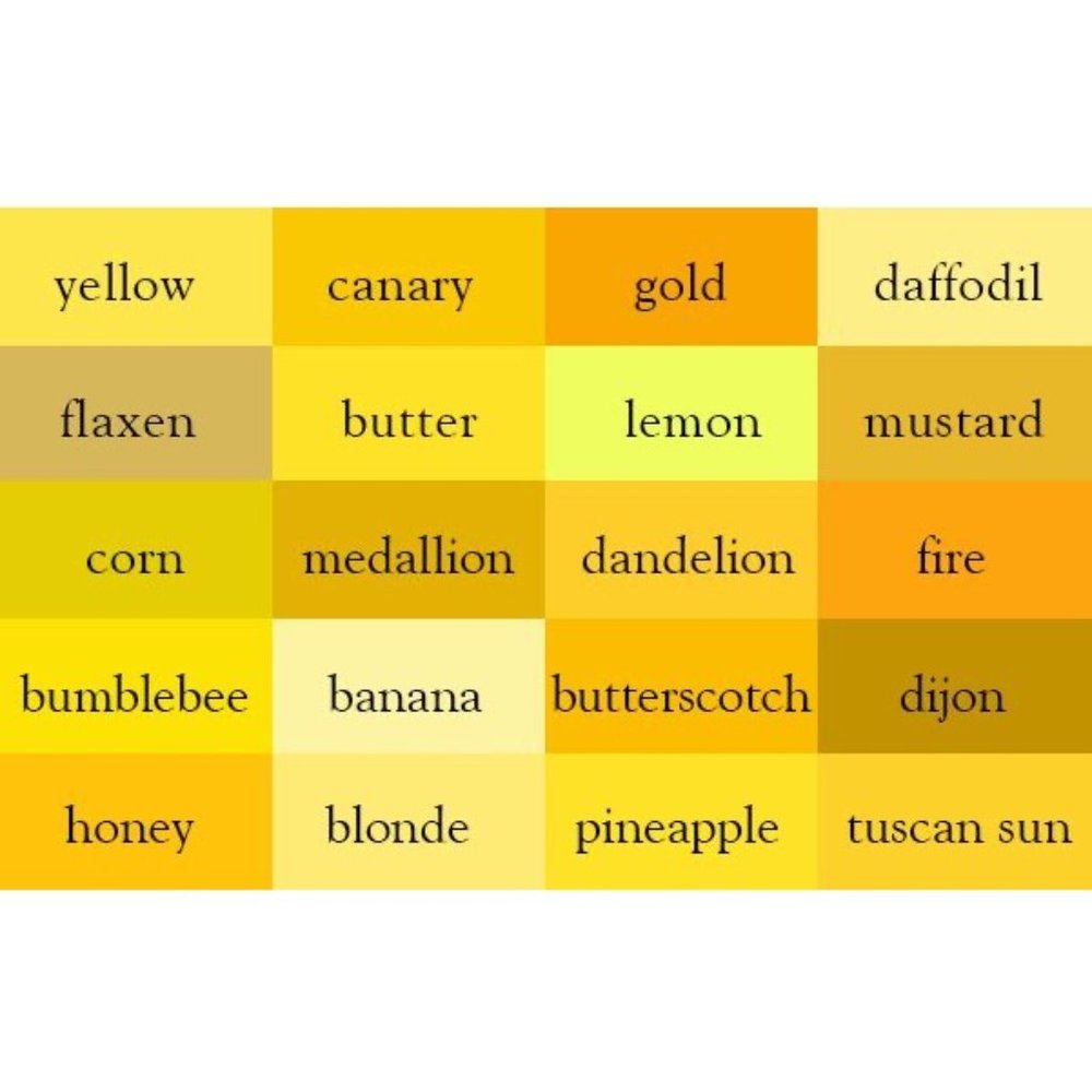 Shades of Yellow for Comparison